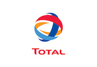 Total